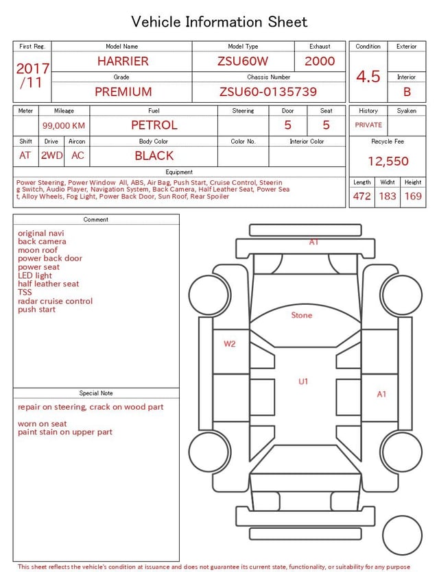 evaluation-result