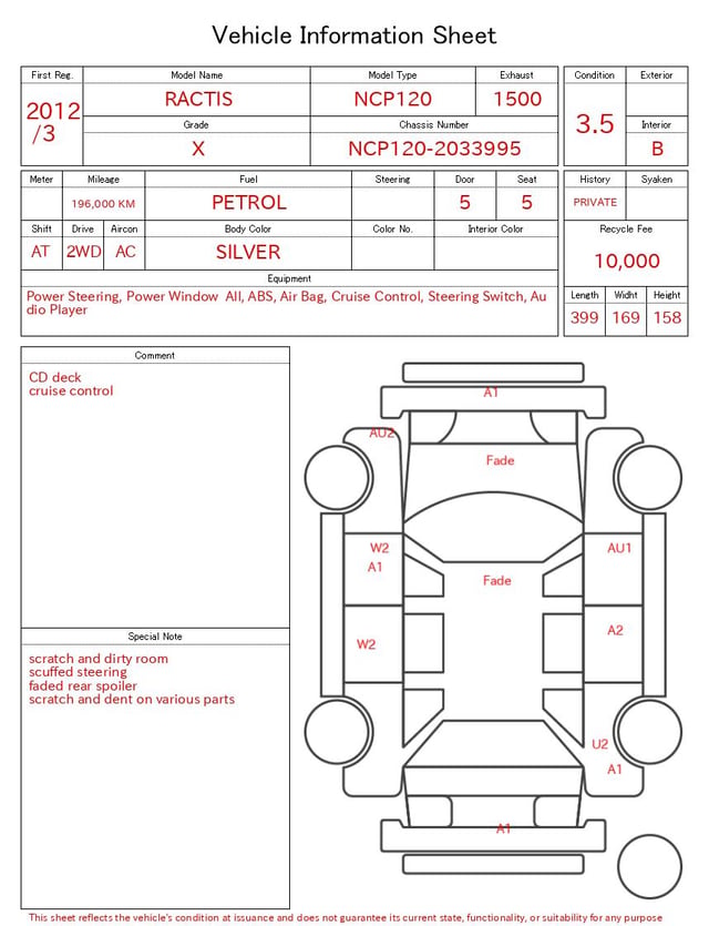 evaluation-result