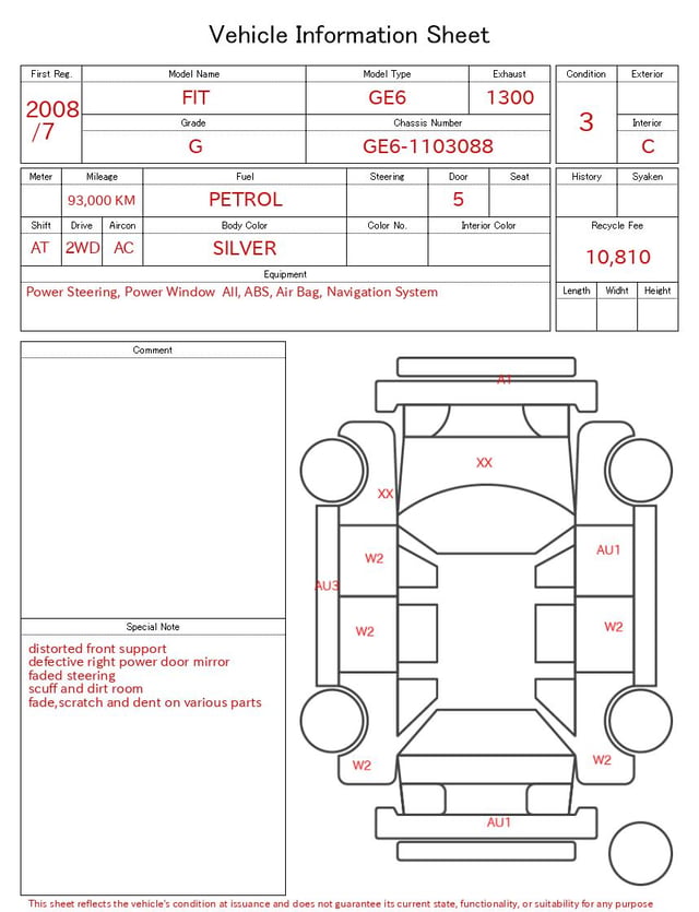 evaluation-result