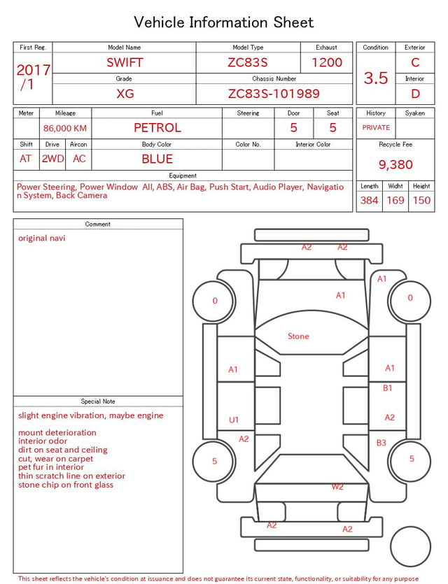 evaluation-result