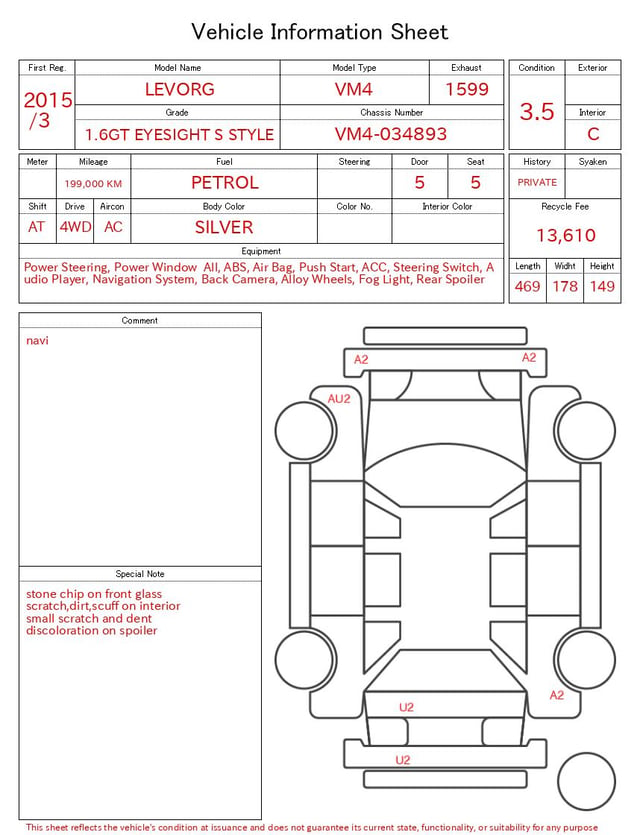 evaluation-result