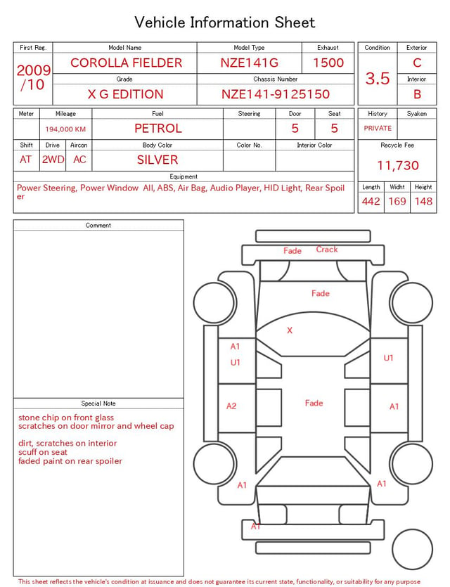 evaluation-result
