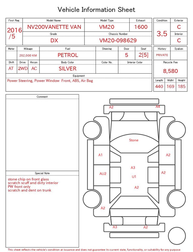 evaluation-result