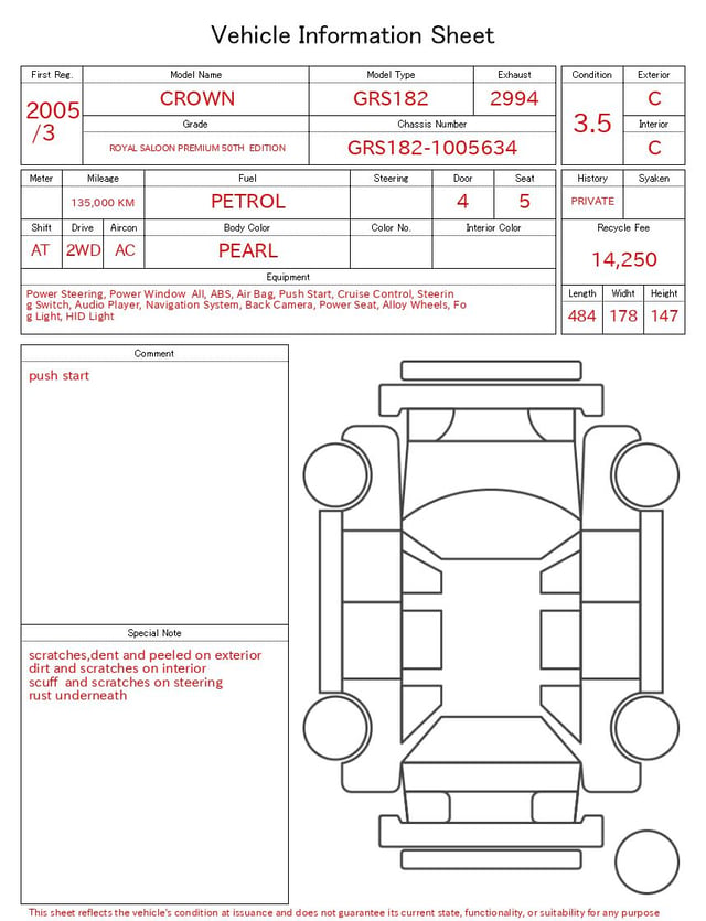 evaluation-result
