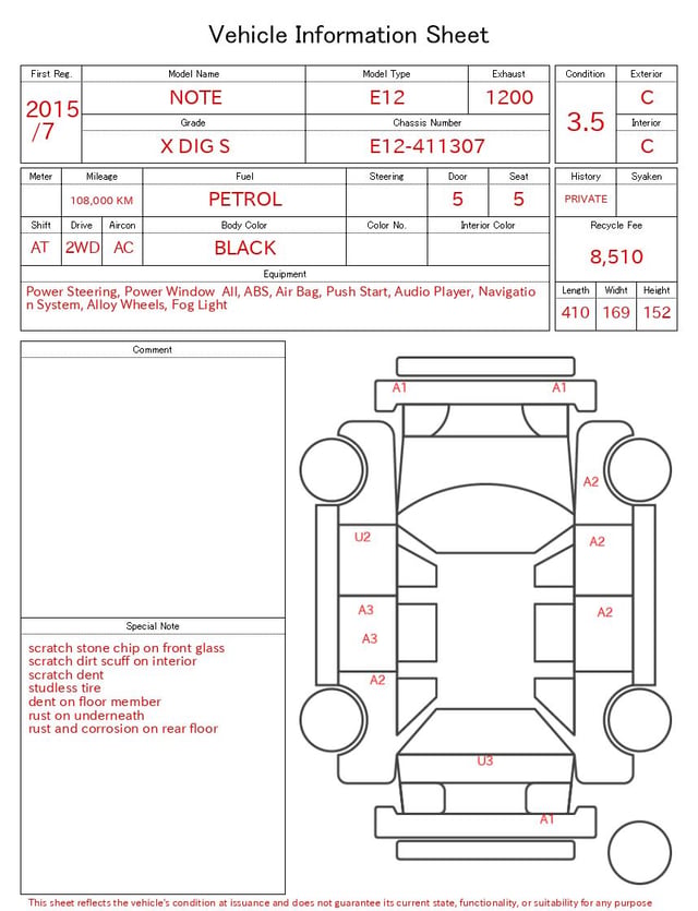 evaluation-result