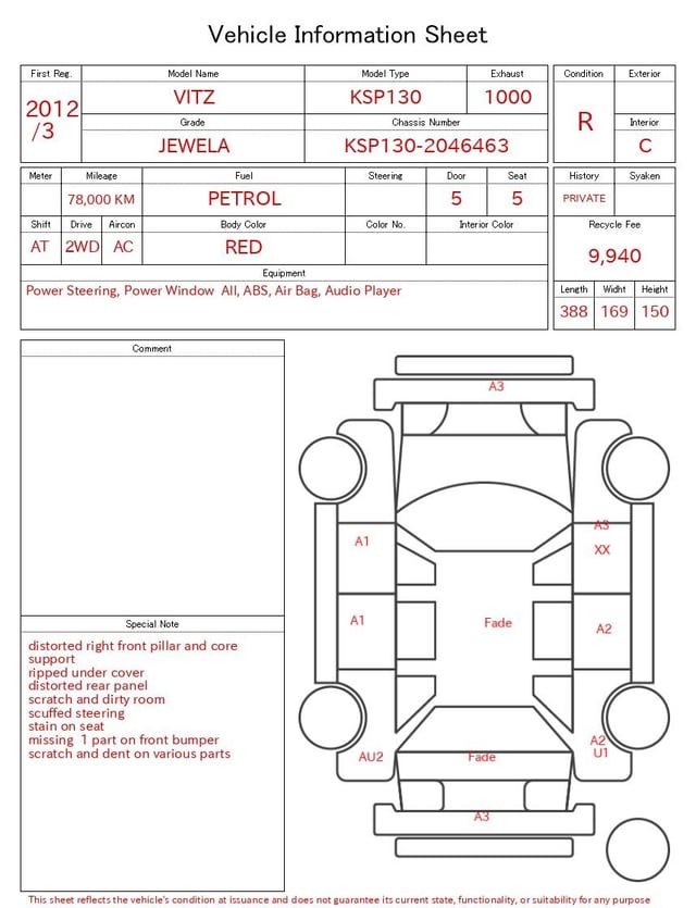 evaluation-result
