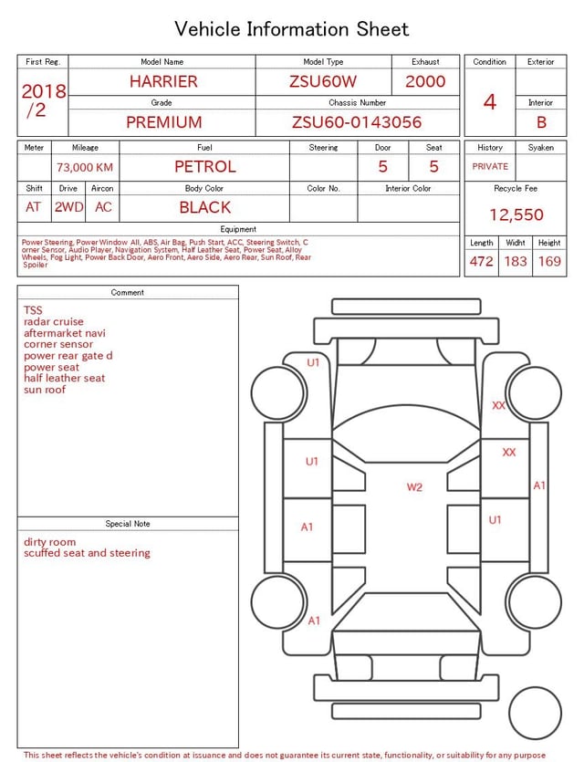 evaluation-result
