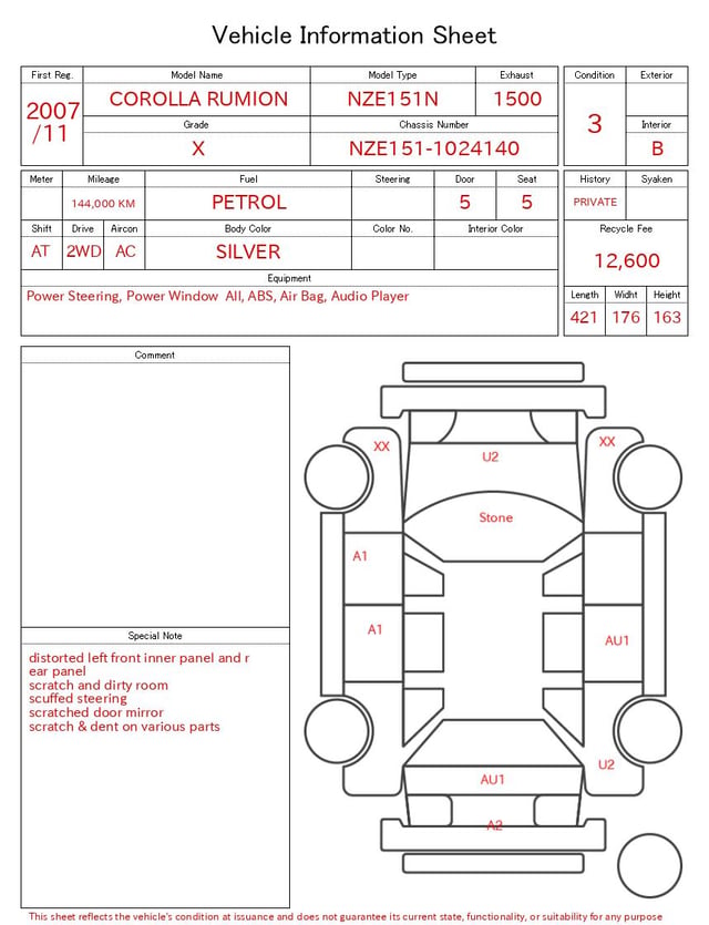 evaluation-result