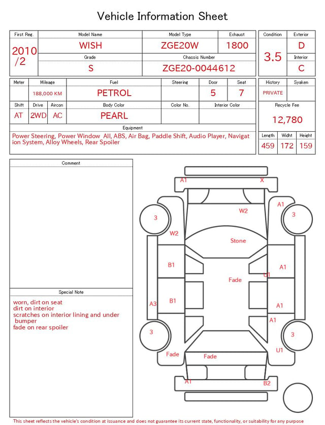 evaluation-result