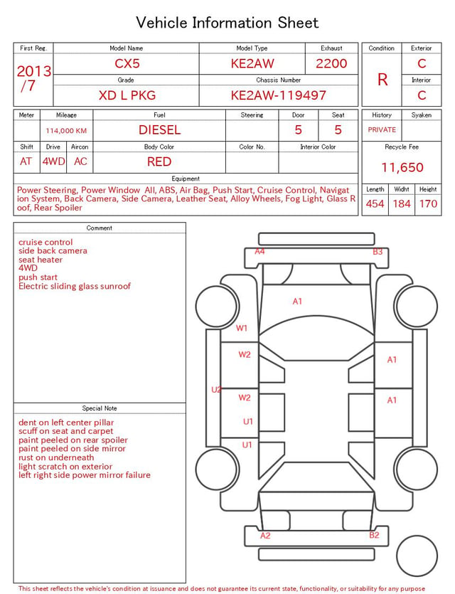 evaluation-result