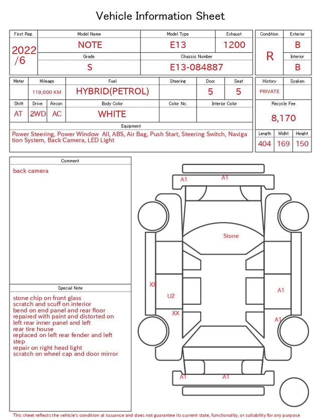 evaluation-result