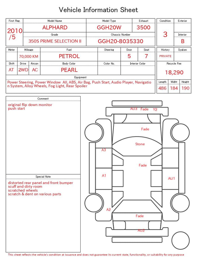 evaluation-result