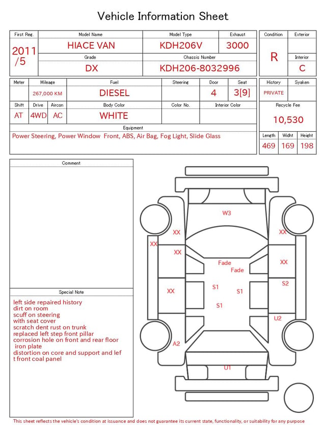 evaluation-result