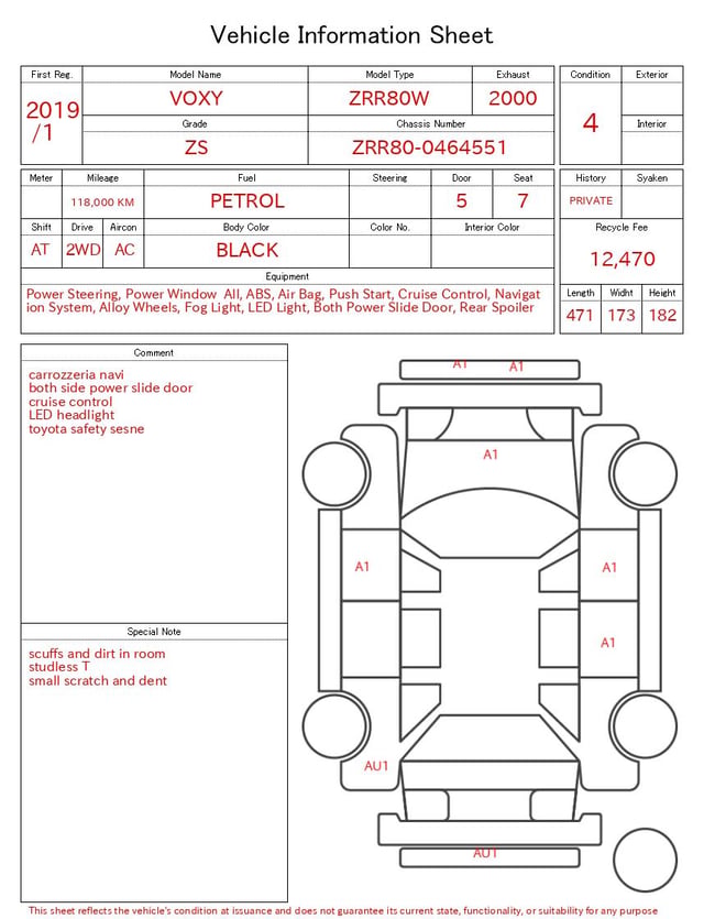 evaluation-result