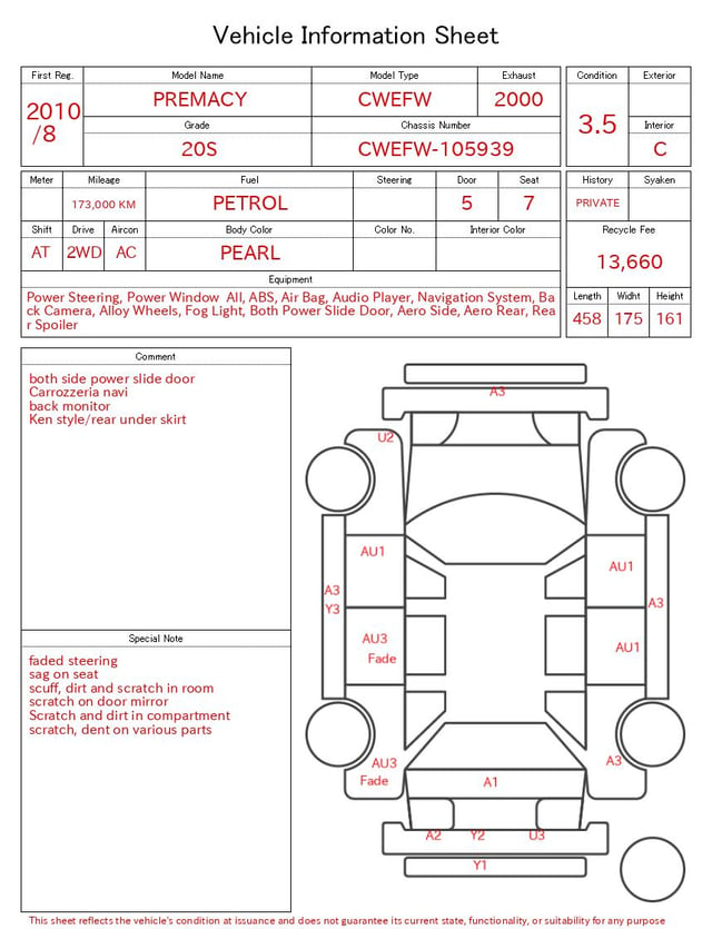 evaluation-result