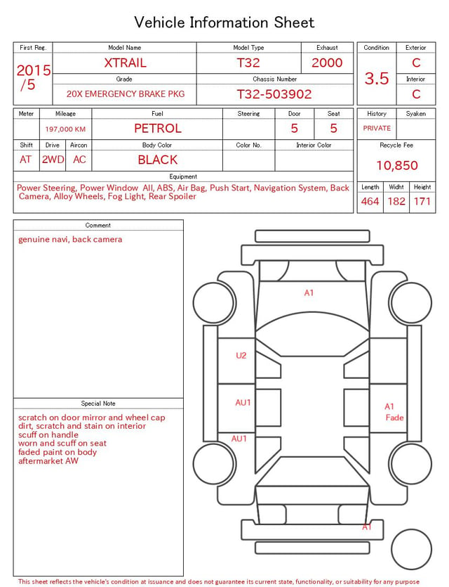 evaluation-result