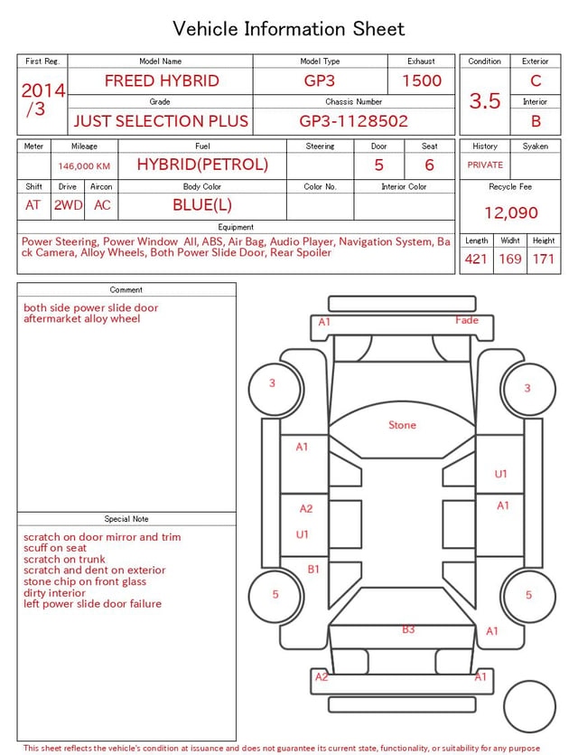 evaluation-result