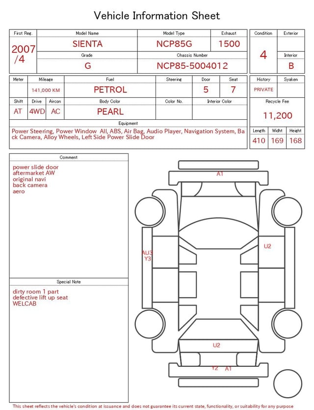 evaluation-result