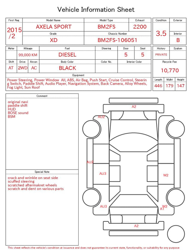 evaluation-result