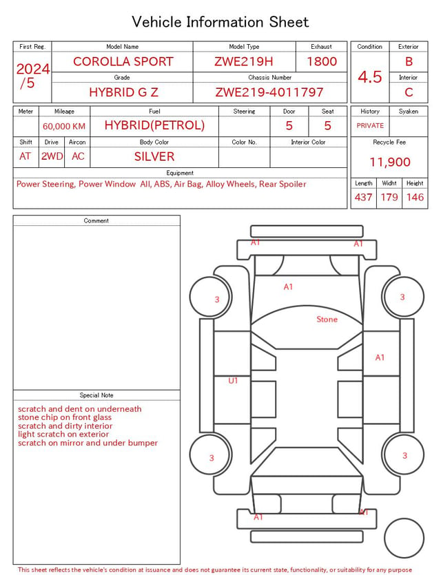 evaluation-result