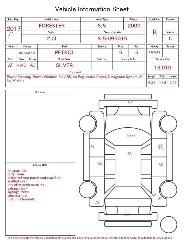 evaluation-result