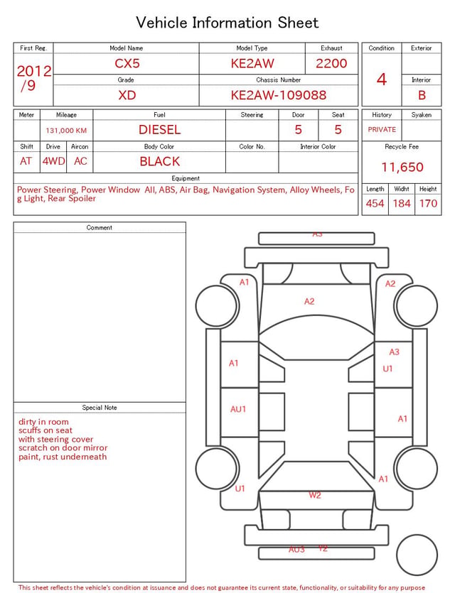 evaluation-result