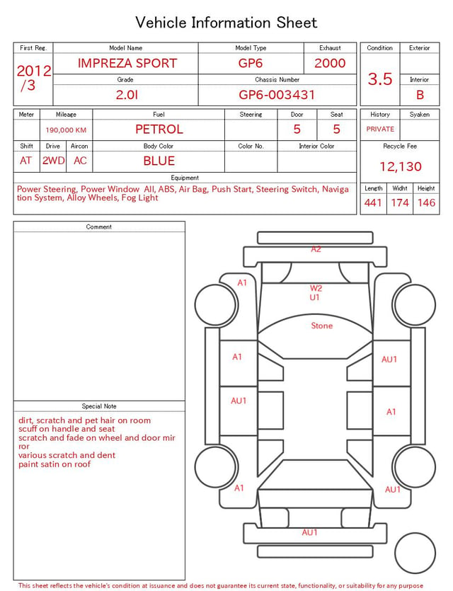 evaluation-result