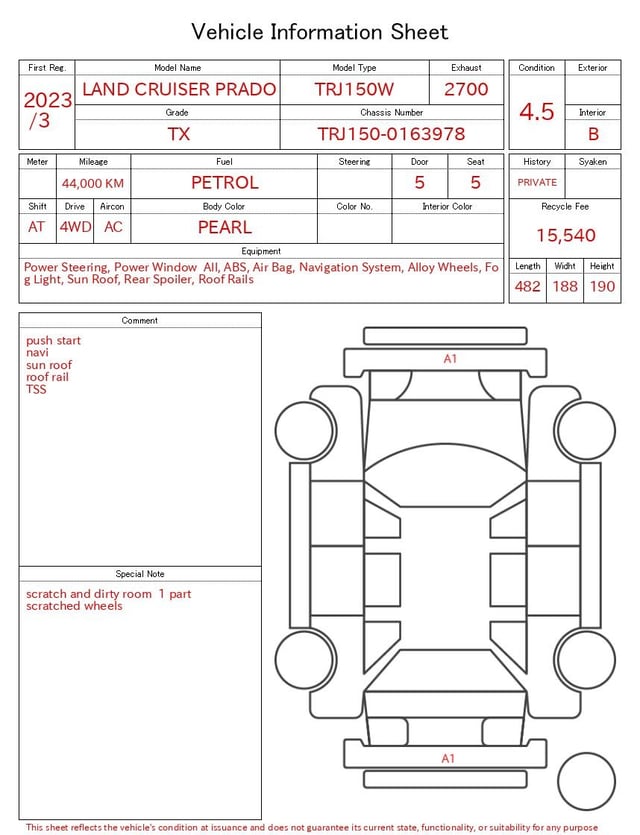evaluation-result