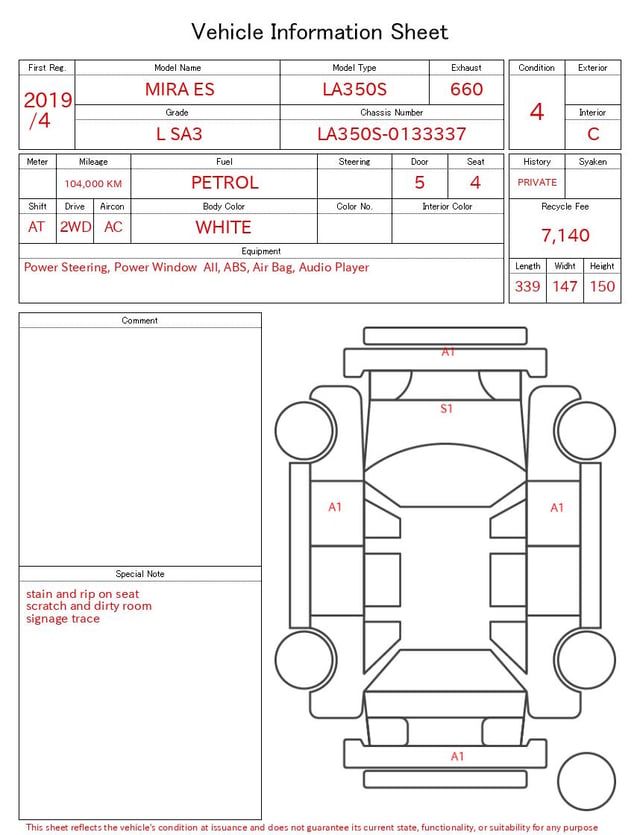 evaluation-result