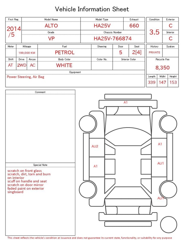 evaluation-result