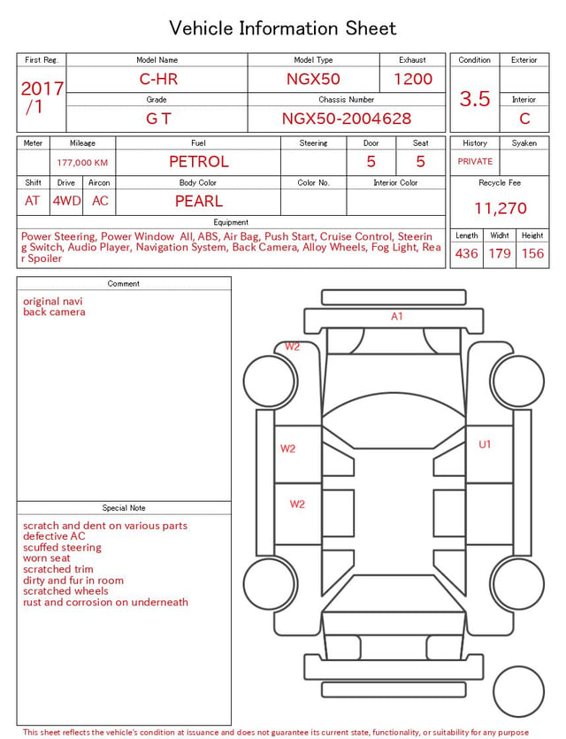 evaluation-result