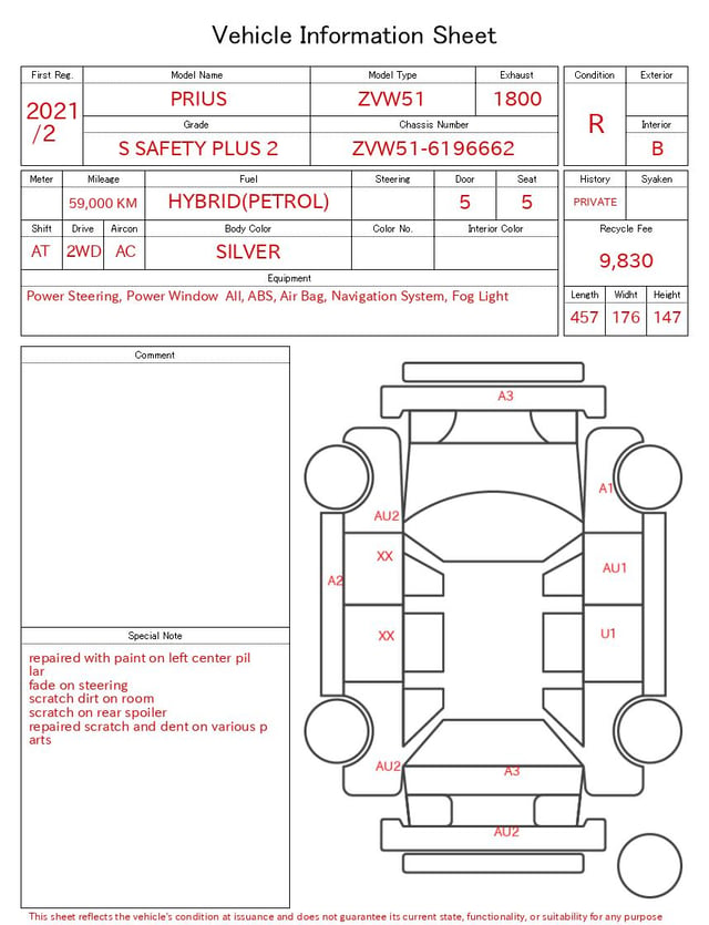 evaluation-result