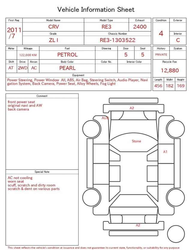 evaluation-result