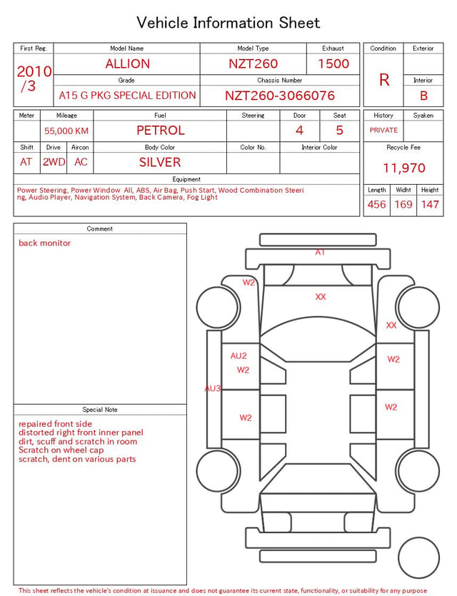 evaluation-result