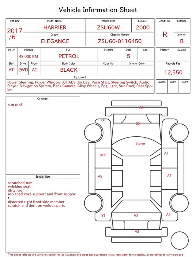 evaluation-result