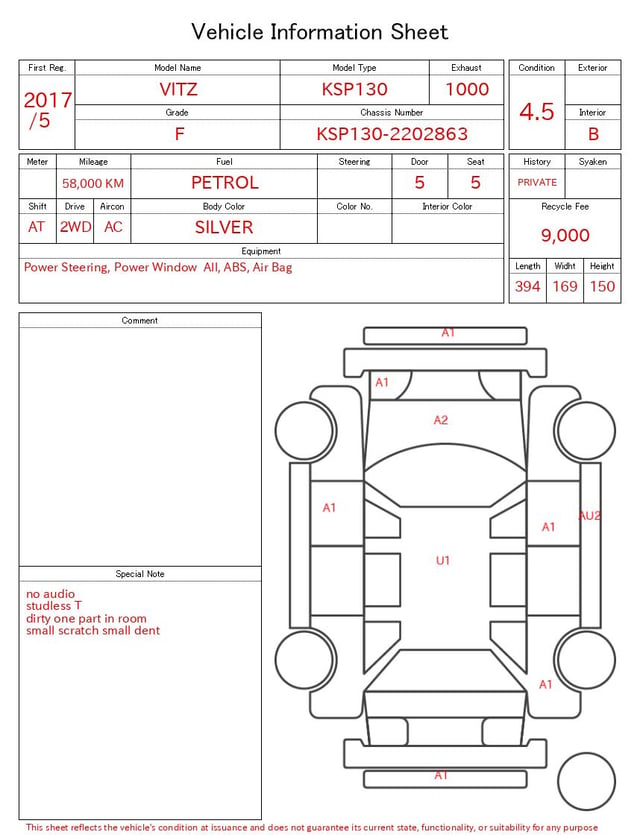 evaluation-result