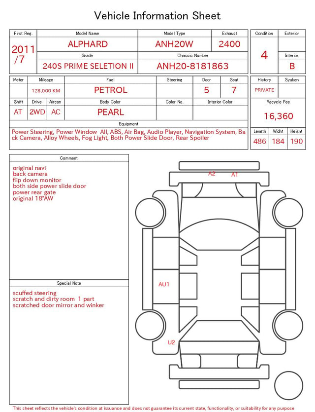 evaluation-result