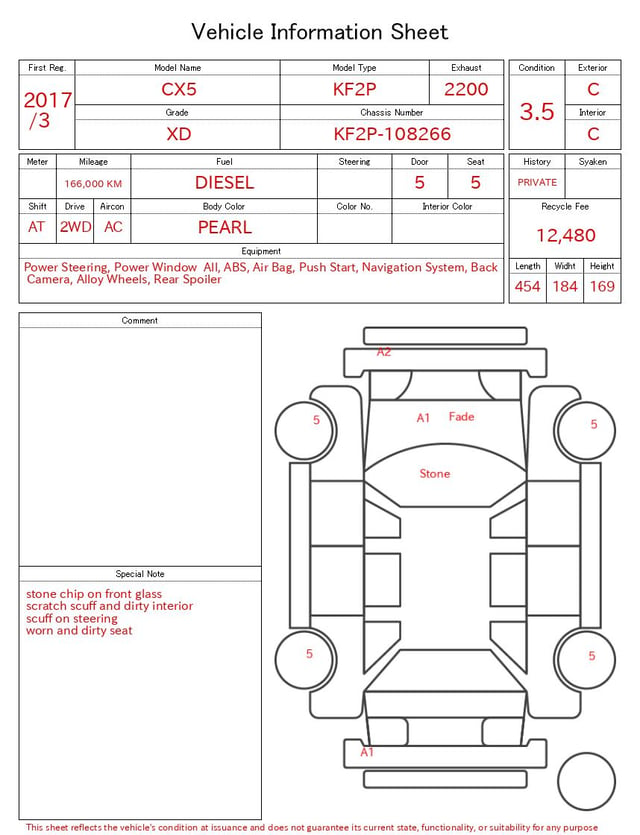 evaluation-result