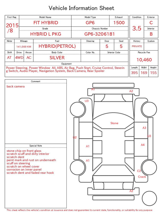evaluation-result