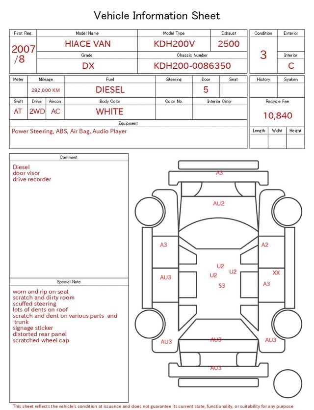 evaluation-result