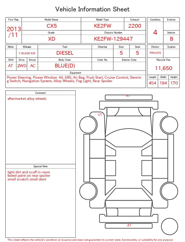 evaluation-result