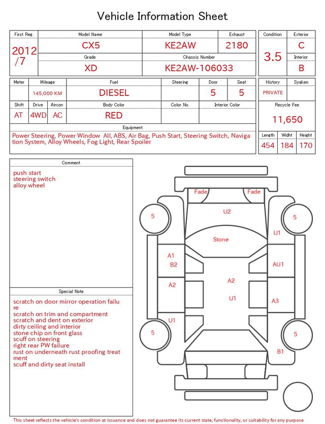 evaluation-result