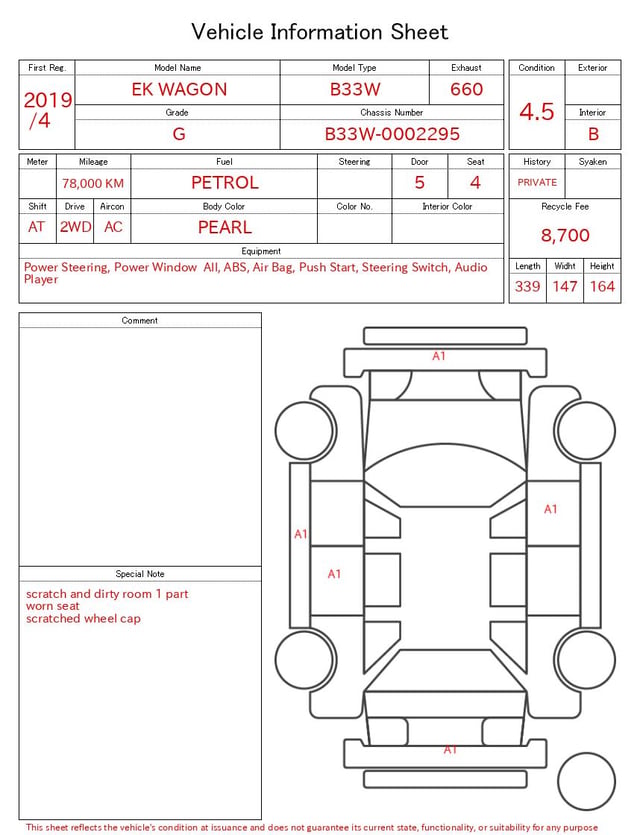 evaluation-result