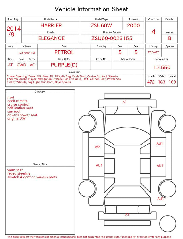 evaluation-result