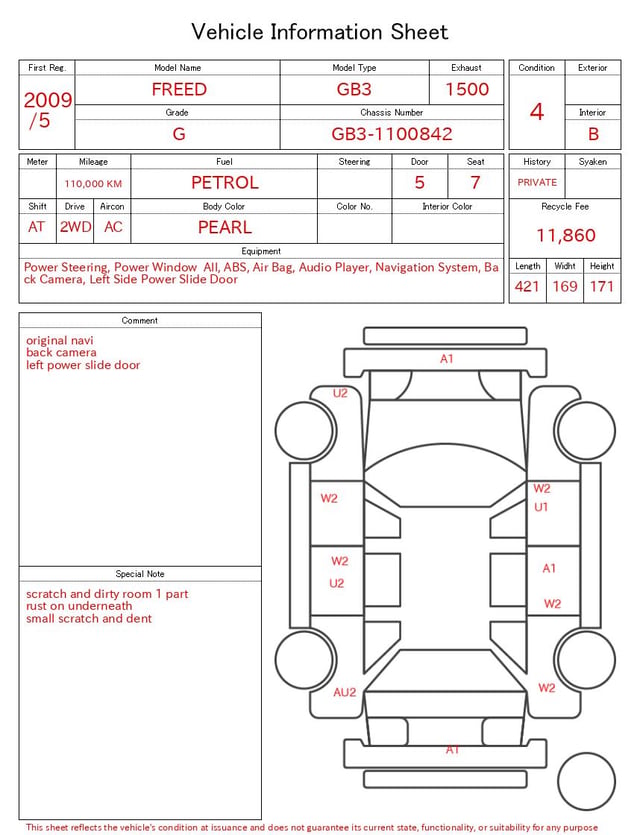 evaluation-result
