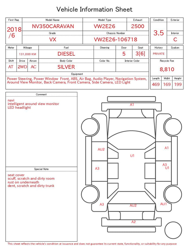 evaluation-result