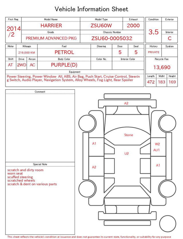 evaluation-result