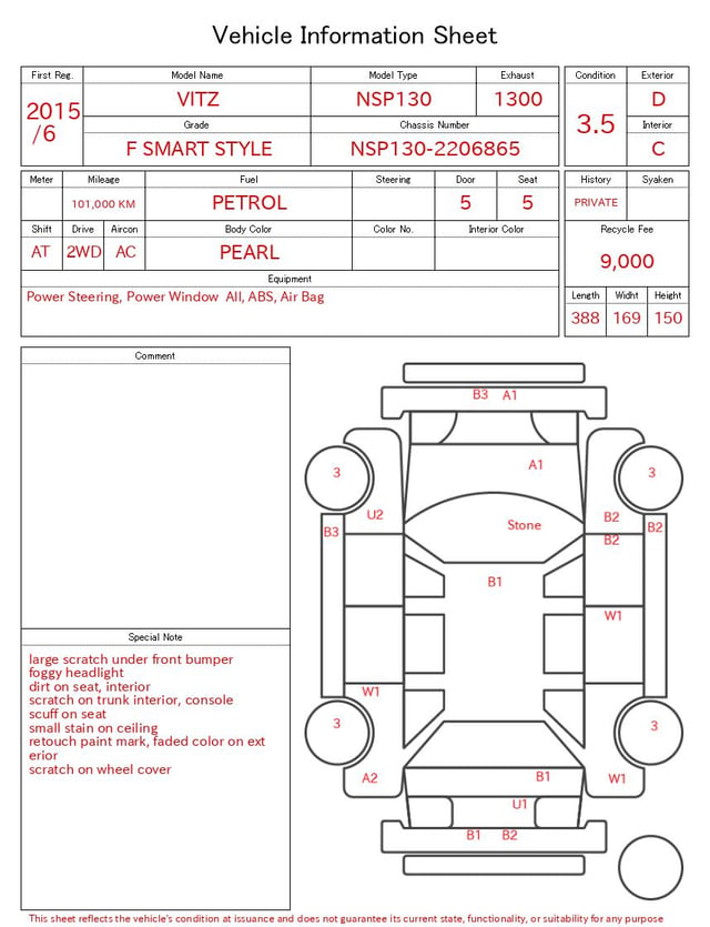 evaluation-result