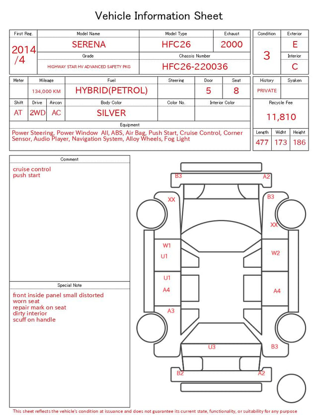 evaluation-result