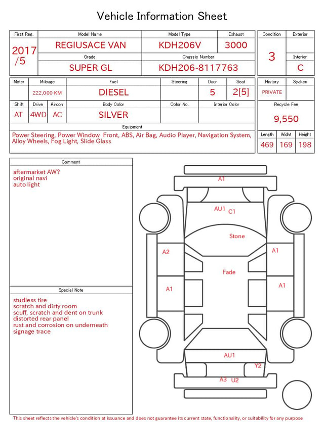 evaluation-result